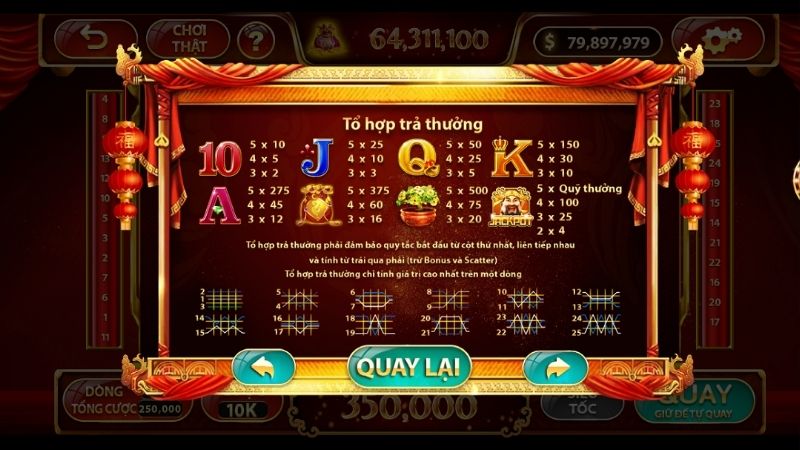 Mèo Tài Lộc: Game Slot Mang Lại May Mắn Và Thịnh Vượng 4 Chiến lược chơi hiệu quả trong Mèo Tài Lộc